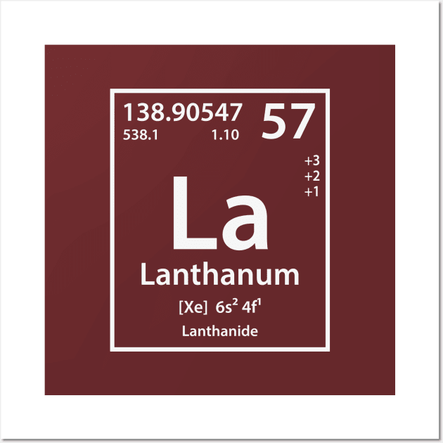Lanthanum Element Wall Art by cerebrands